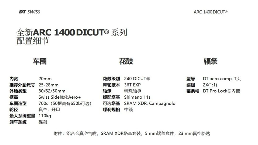 复兴时速-DT SWISS全新ARC系列碳纤维轮组