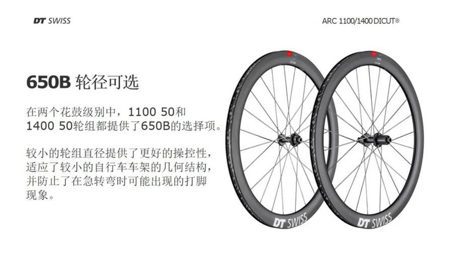 复兴时速-DT SWISS全新ARC系列碳纤维轮组