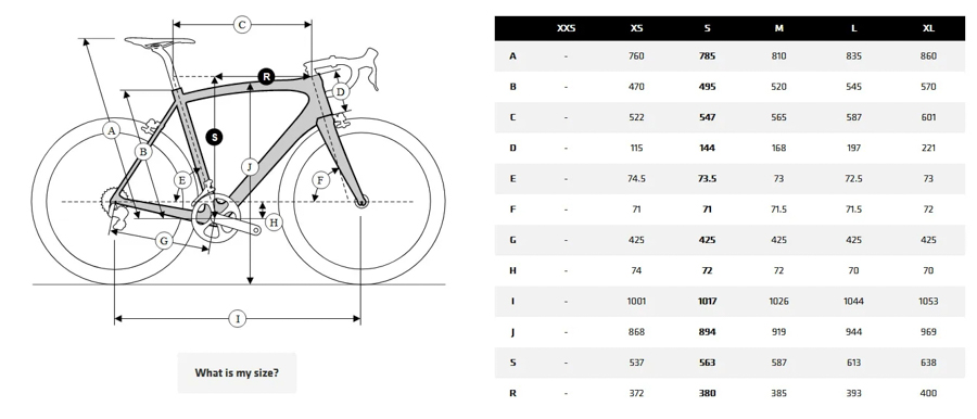 花鼓内置牙盘 Ridley正式发布Kanzo Fast气动砾石车