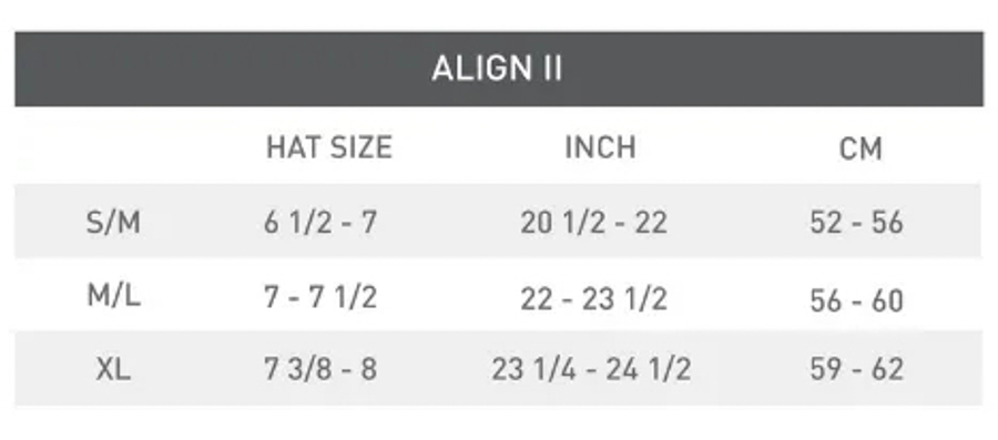 50美元即拥有MIPS Specialized推出Align II头盔