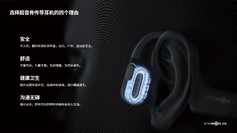 環(huán)法+弗魯姆雙聯(lián)名  AfterShokz韶音2020年新品發(fā)布