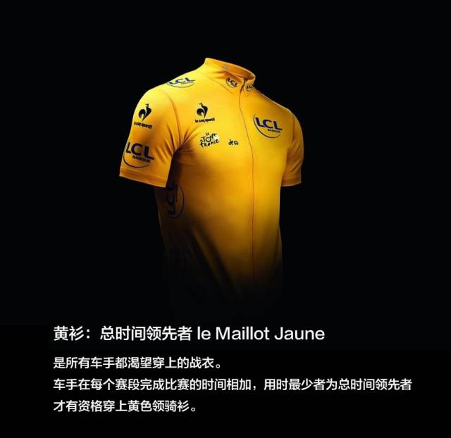 看環(huán)法，如何理性裝逼？