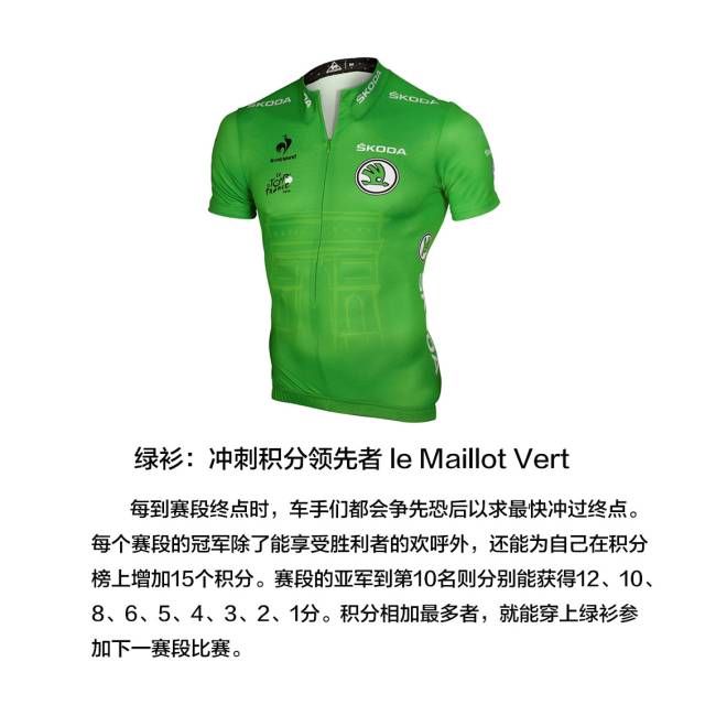 看環(huán)法，如何理性裝逼？