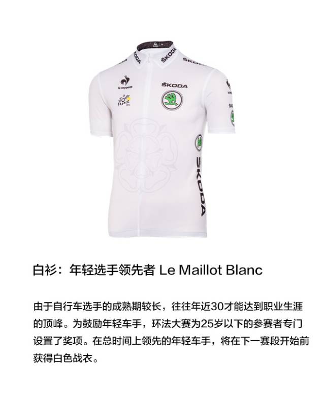 看環(huán)法，如何理性裝逼？