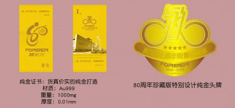 88880元限量80台 永久发布荣耀80公路车