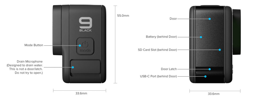能更换镜头 GoPro正式推出HERO9 Black