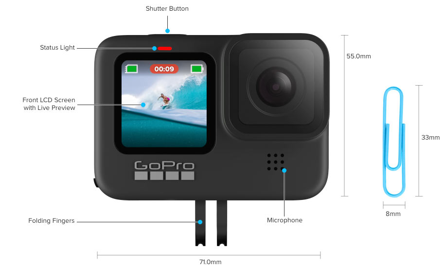 能更换镜头 GoPro正式推出HERO9 Black