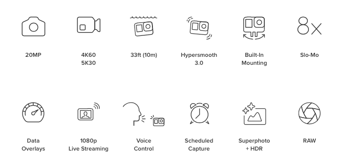 能更换镜头 GoPro正式推出HERO9 Black