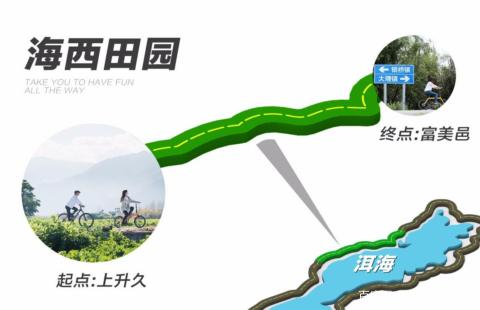 自行车也有“高速路” 来看看国内这些超赞的骑行路