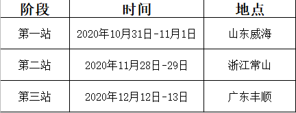 全年三場(chǎng)十月開戰(zhàn)！中國(guó)山地自行車聯(lián)賽新賽程公布