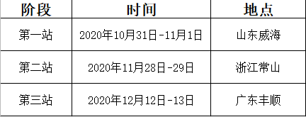 全年三场十月开战！中国山地自行车联赛新赛程公布