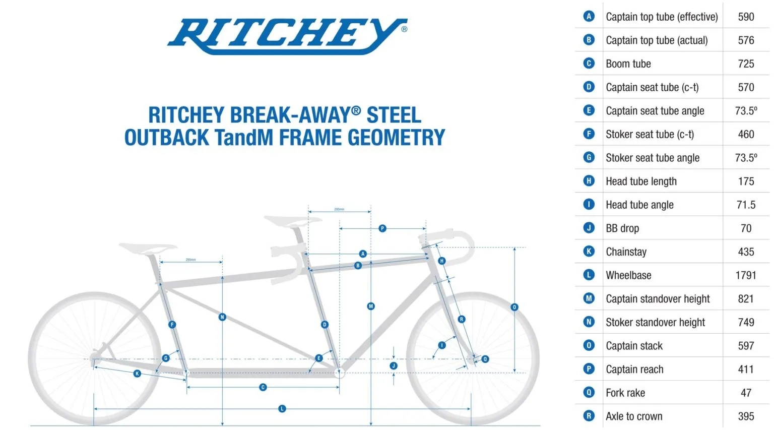 适用Gravel骑行 Ritchey更新双人折叠钢架车