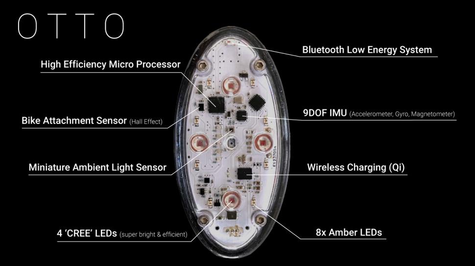 无线充电自适应亮度 OTTO推出自行车自动尾灯