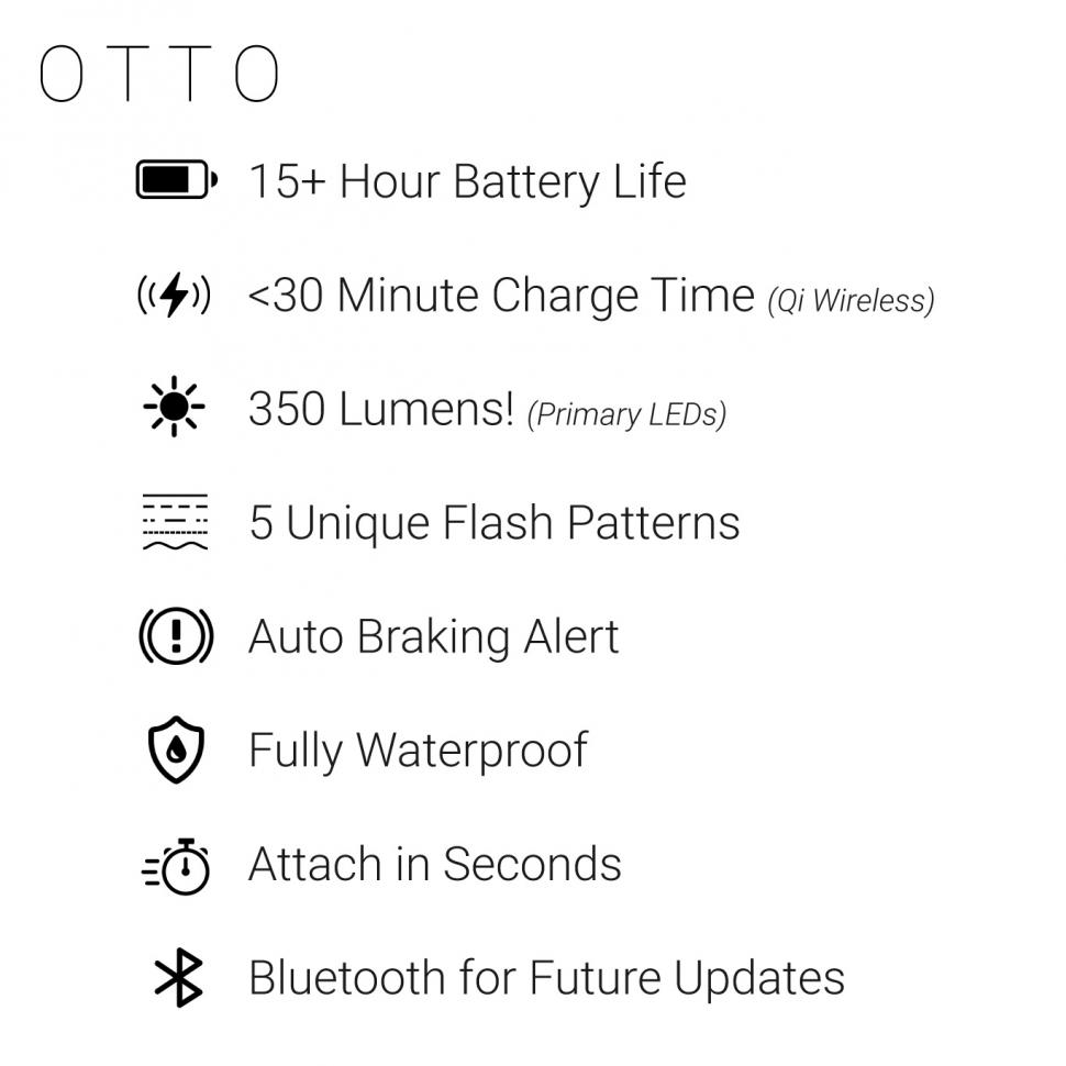 无线充电自适应亮度 OTTO推出自行车自动尾灯