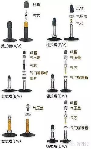 法嘴、美嘴和英嘴谁更好？常用内胎的比较