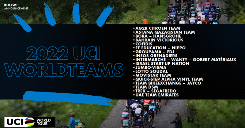 定了！UCI公布2022年车队名单 库贝卡缺席