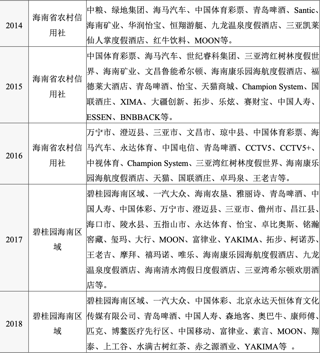 专访环岛赛总经理陈晓华：持续耕耘 始终坚守