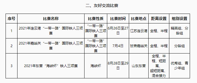 中铁协公布2021年铁三赛事计划