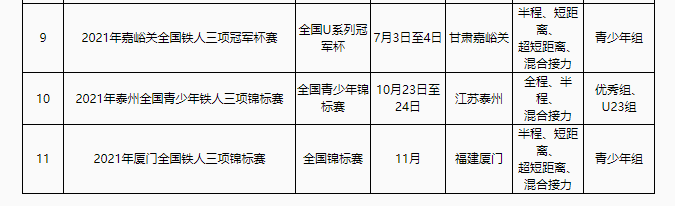 中铁协公布2021年铁三赛事计划