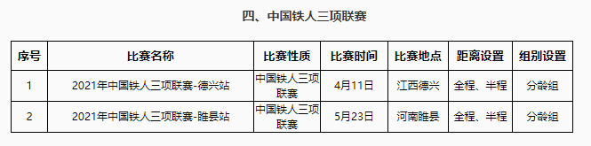 中铁协公布2021年铁三赛事计划