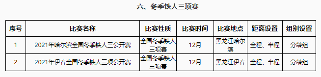 中铁协公布2021年铁三赛事计划