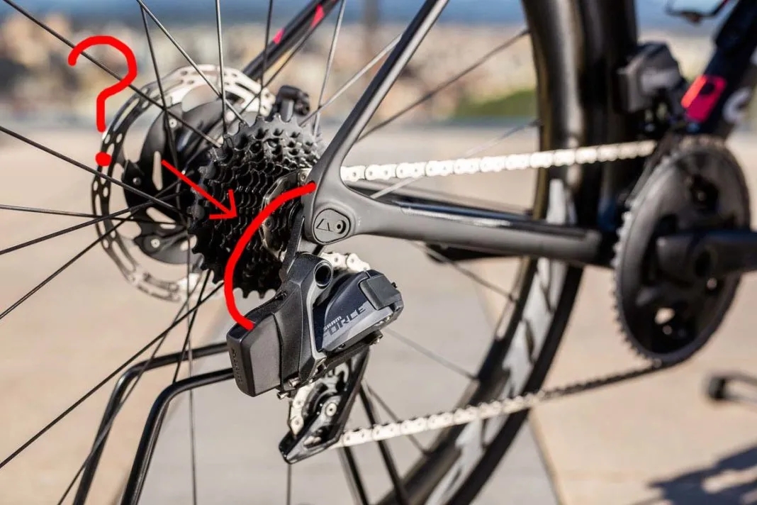 反向设计？SRAM eTap有线电变专利审查