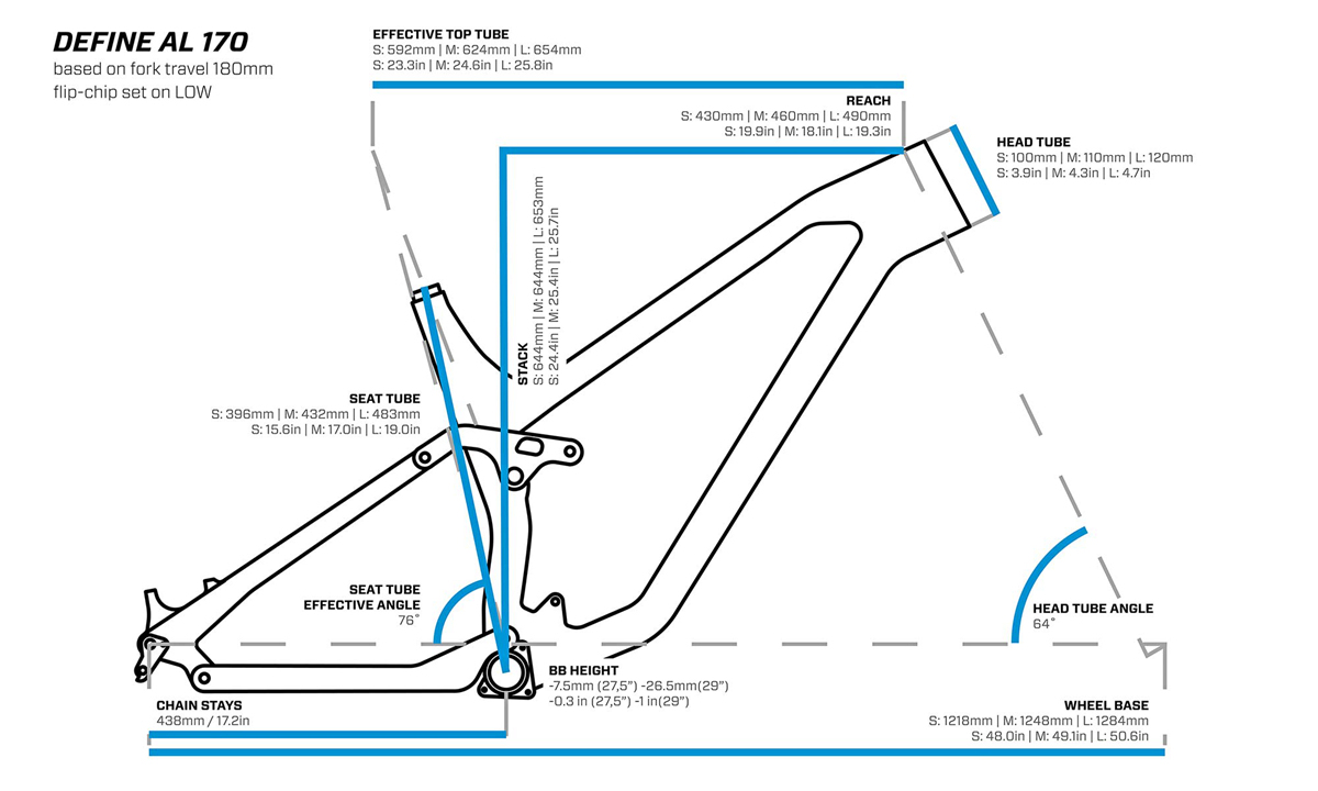 混合轮径加大行程 NS Bikes推出Define AL 170