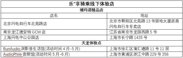 “乐”享骑乘 Elite骑行台联合天龙音响带来全新体验
