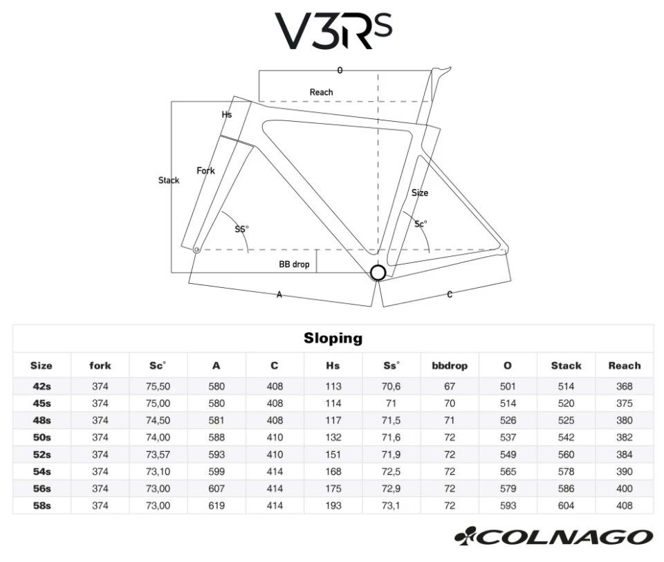 全新涂装 意大利高性能战车Colnago V3Rs