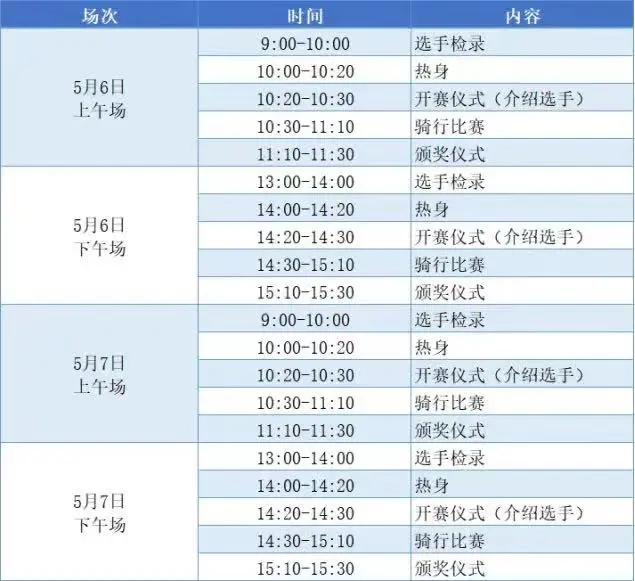 2021自行车电子竞技锦标赛将在上海展期间拉开序幕