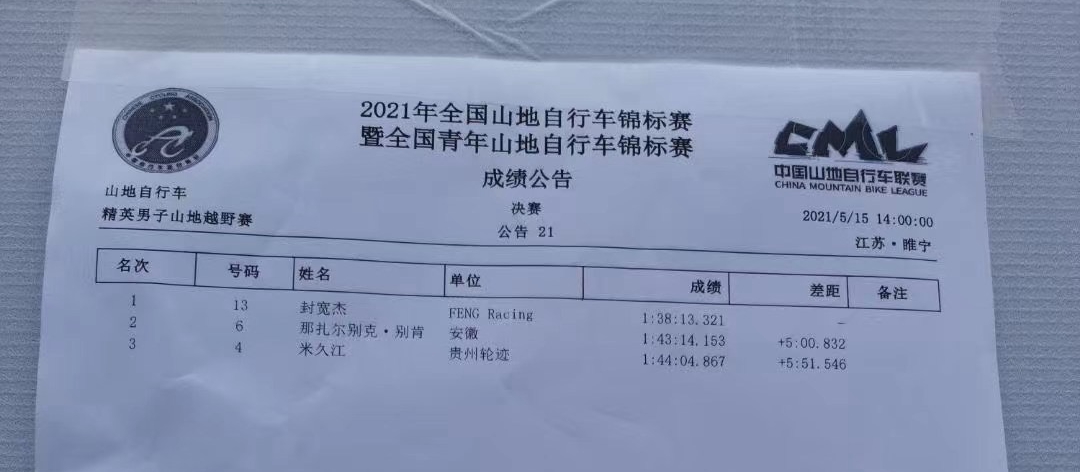 创历史！封宽杰成首位夺中国国家冠军的业余车手