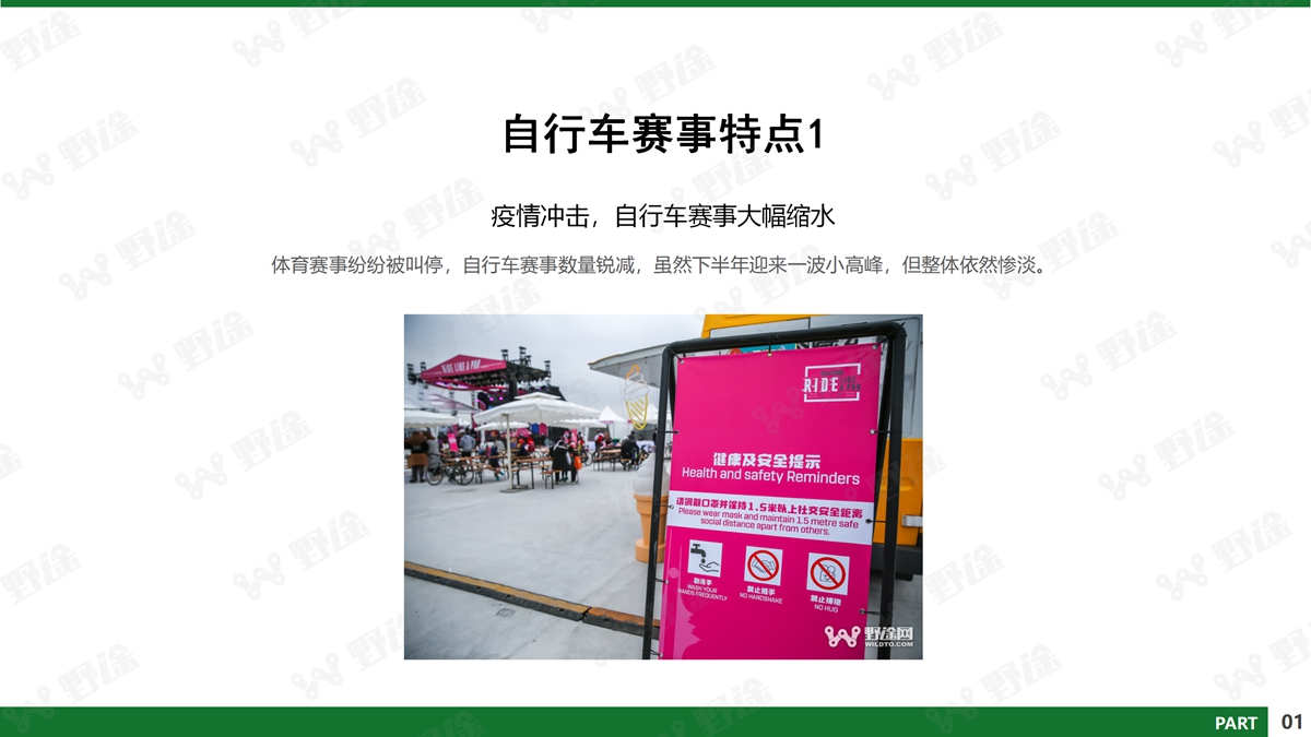 深剖疫情下行業(yè)的危與機 2020野途行業(yè)分析報告出爐
