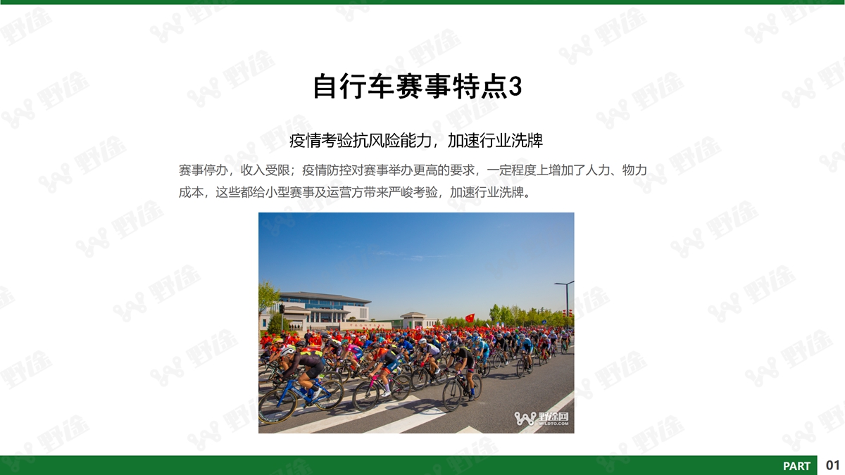深剖疫情下行業(yè)的危與機 2020野途行業(yè)分析報告出爐