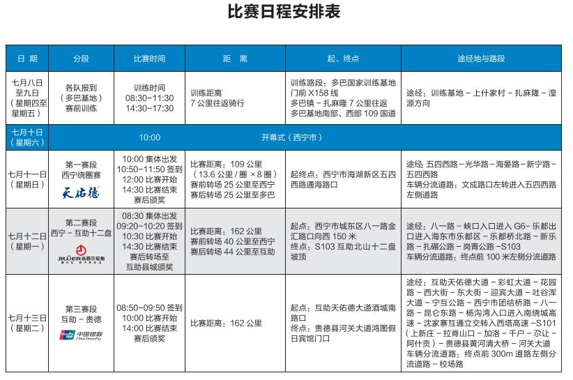 賽段路線出爐！2021環(huán)湖賽公布比賽日程安排