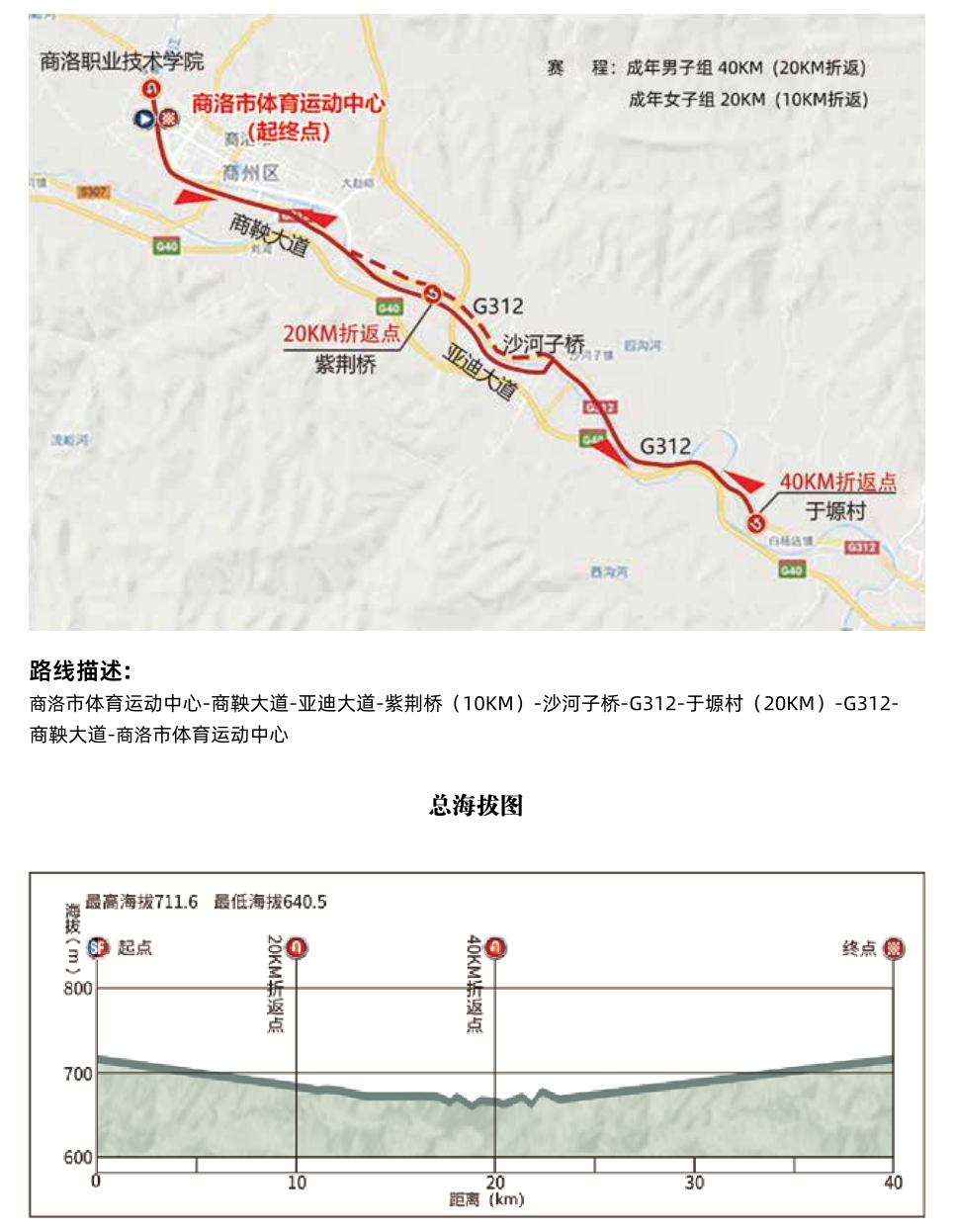 第十四届全运会 | 男子个人计时赛 天津队薛铭夺金