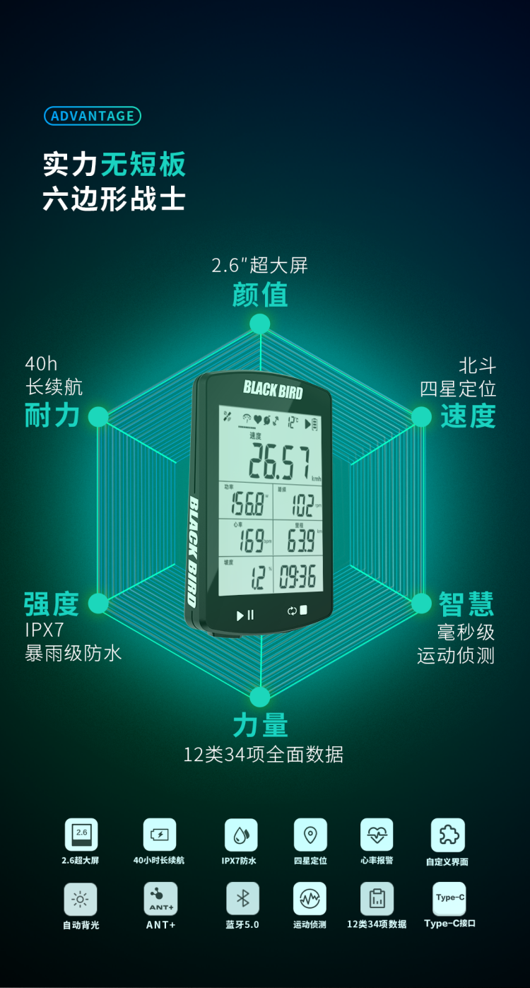 五年的精耕細琢 黑鳥發(fā)布新一代智能碼表BB20