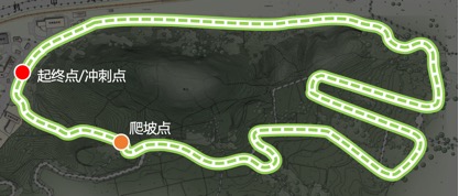 图示
AI 生成的内容可能不正确。