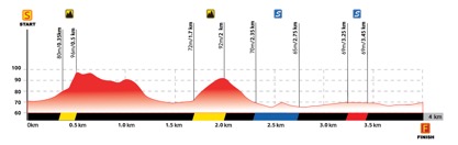 图表
AI 生成的内容可能不正确。