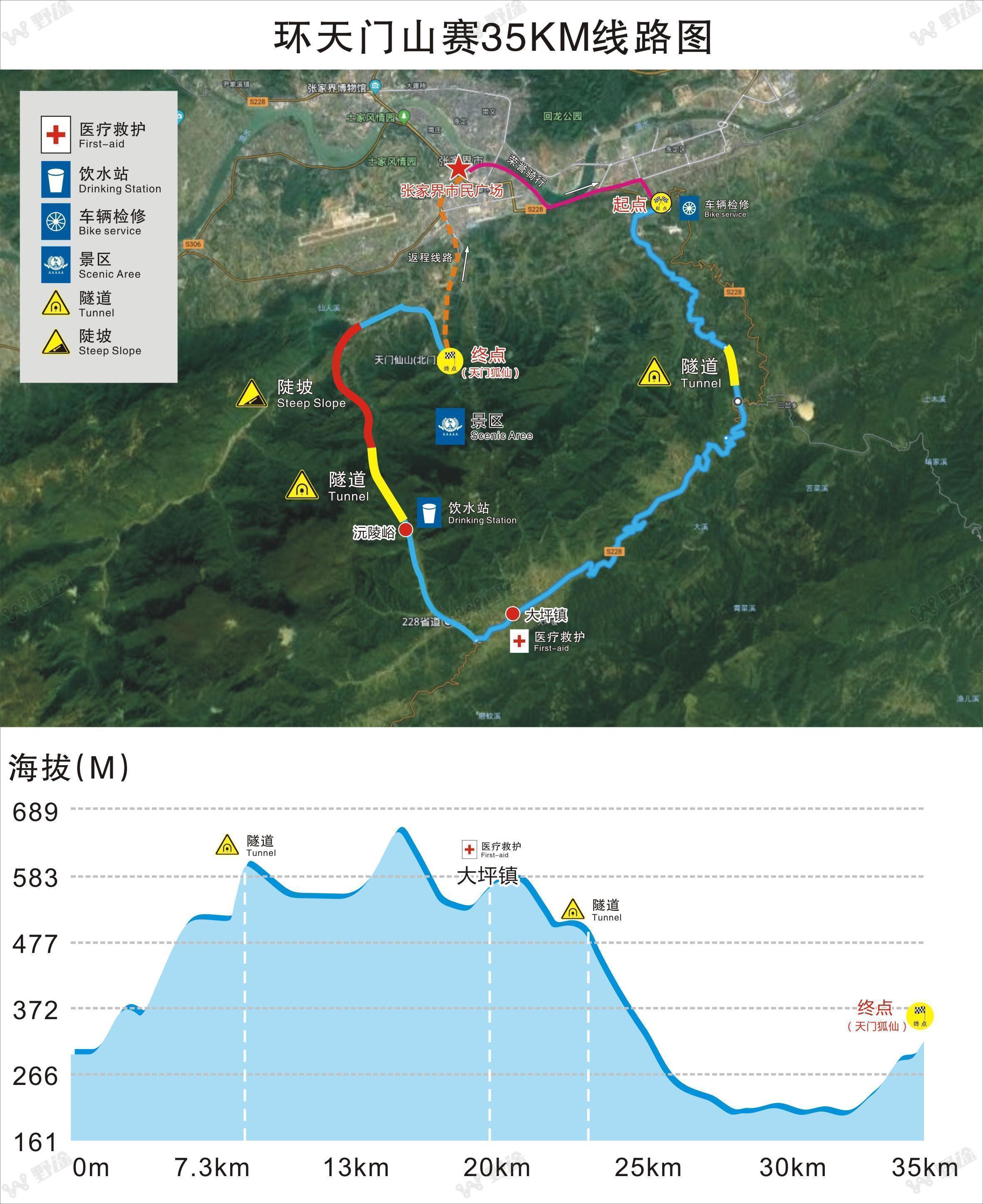 湖南省首屆環天門山國際自行車邀請賽暨湖南省第七屆美利達正新杯天門