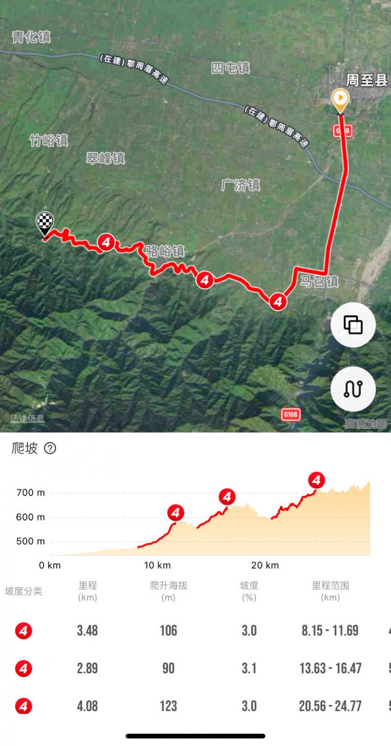 省道107线路图片