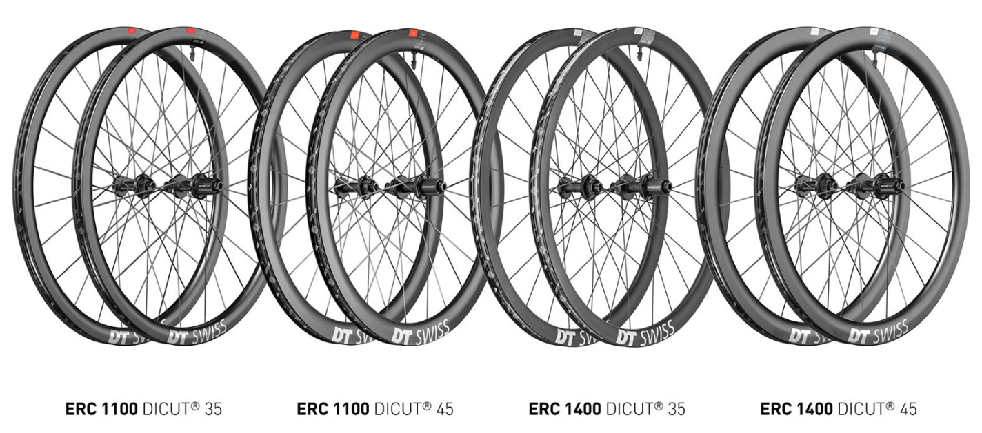 提升气动性能  DT Swiss推出全新ERC系列公路轮组
