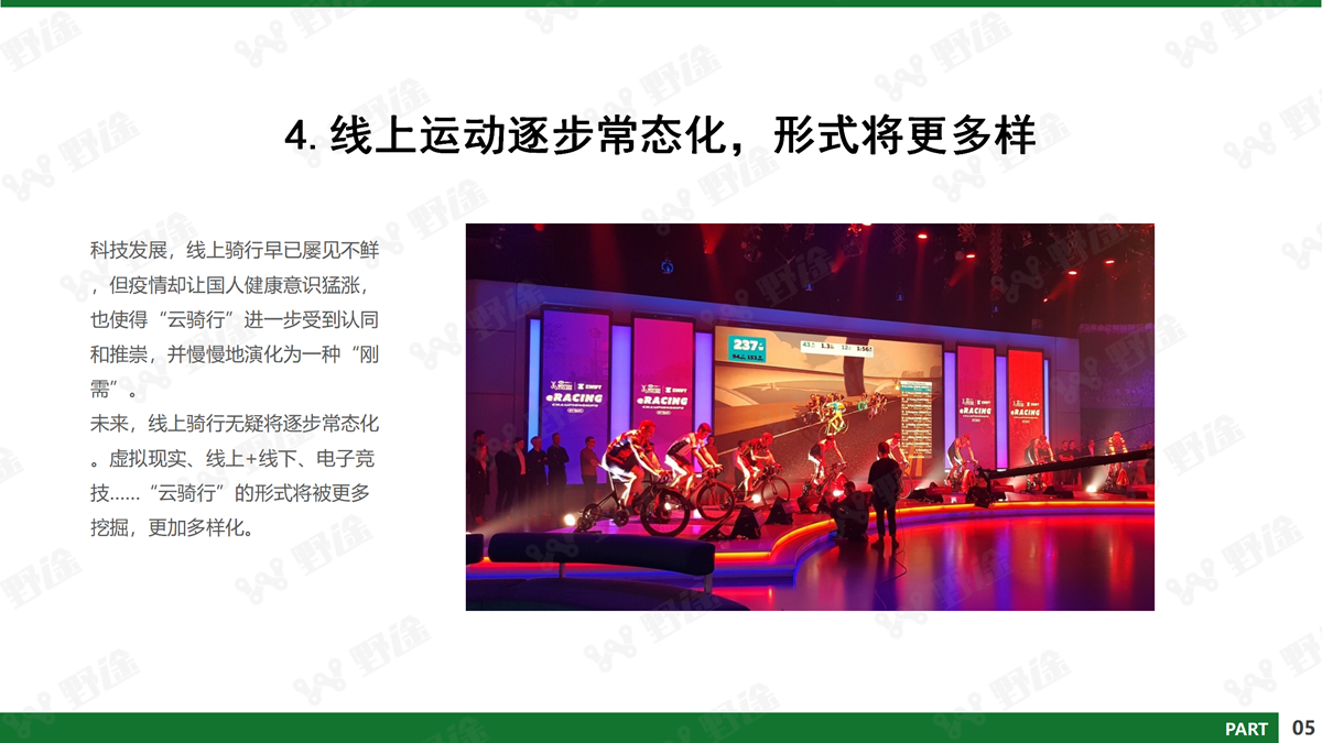 深剖疫情下行業(yè)的危與機 2020野途行業(yè)分析報告出爐