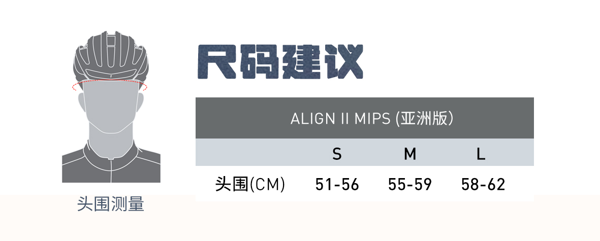 五星护航卫士 闪电ALIGN II MIPS头盔299元开售