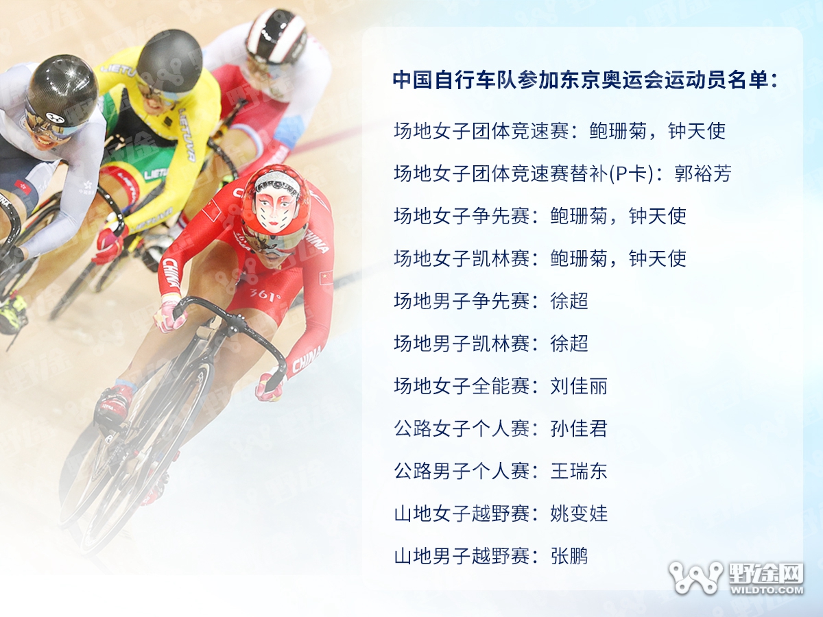 官宣！中国自行车队东京奥运会参赛名单公布