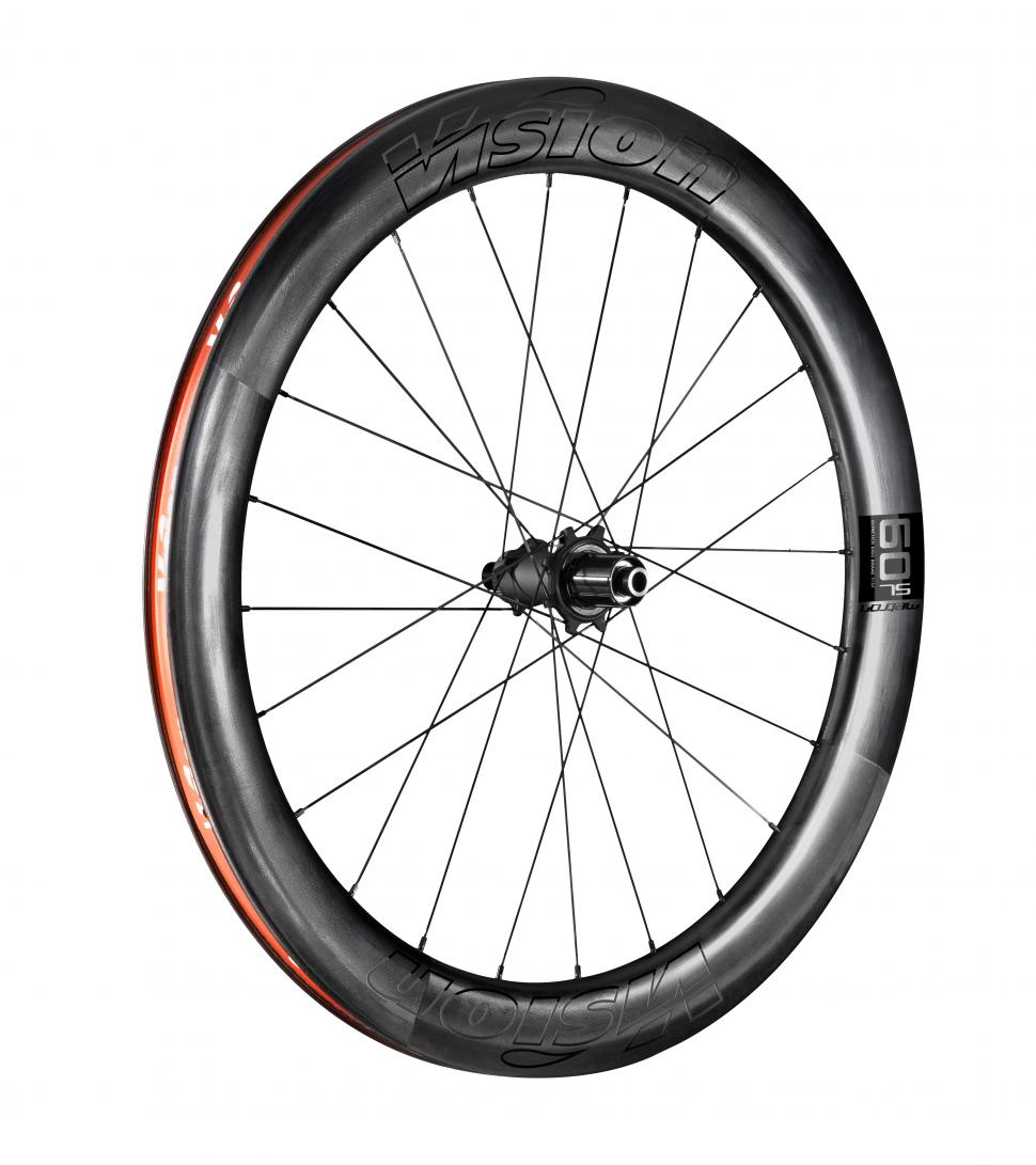 稳定性的提升 Vision Metron45 60SL亮相环法