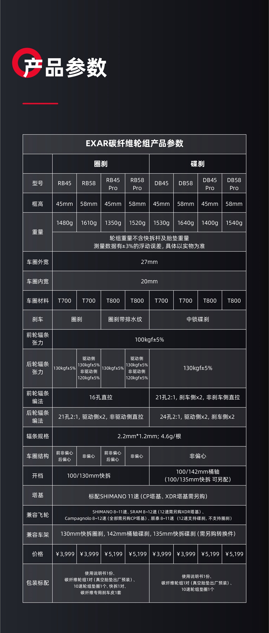 迈金科技子品牌EXAR问世，首款碳纤维轮组隆重登场