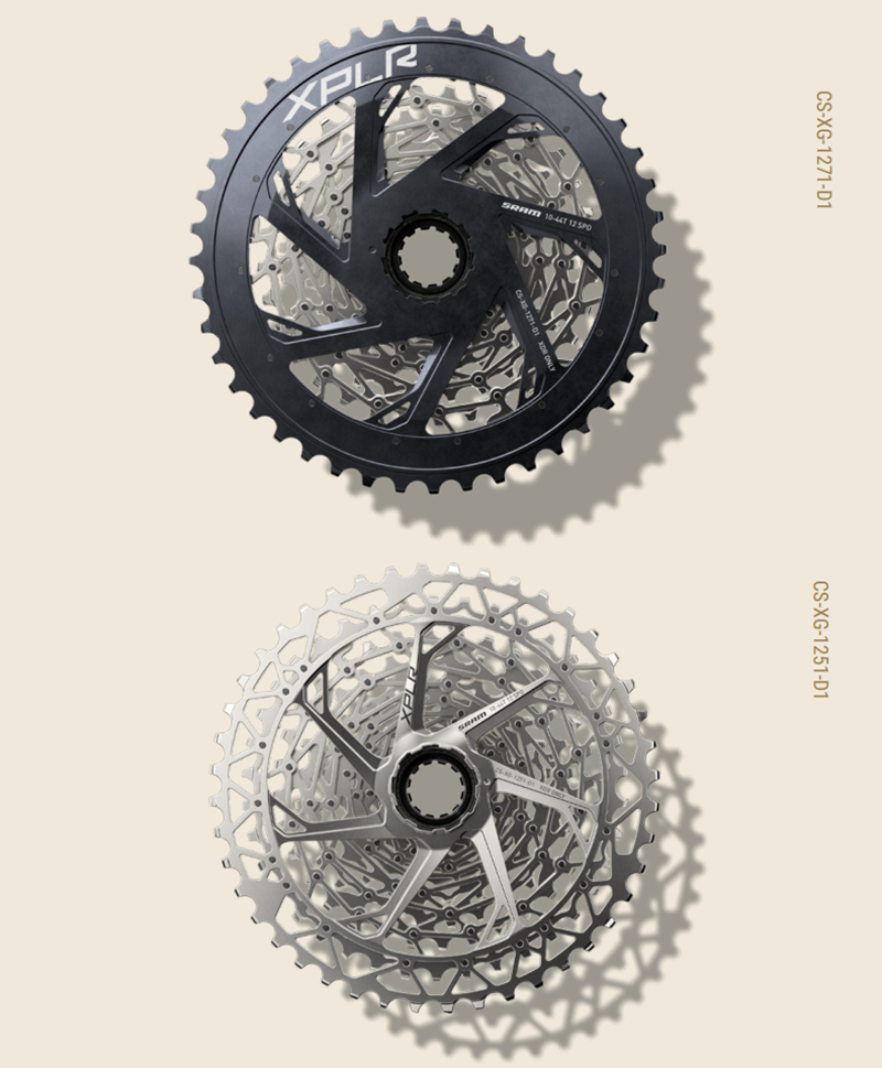 Gravel全家桶 SRAM推出XPLR系类产品