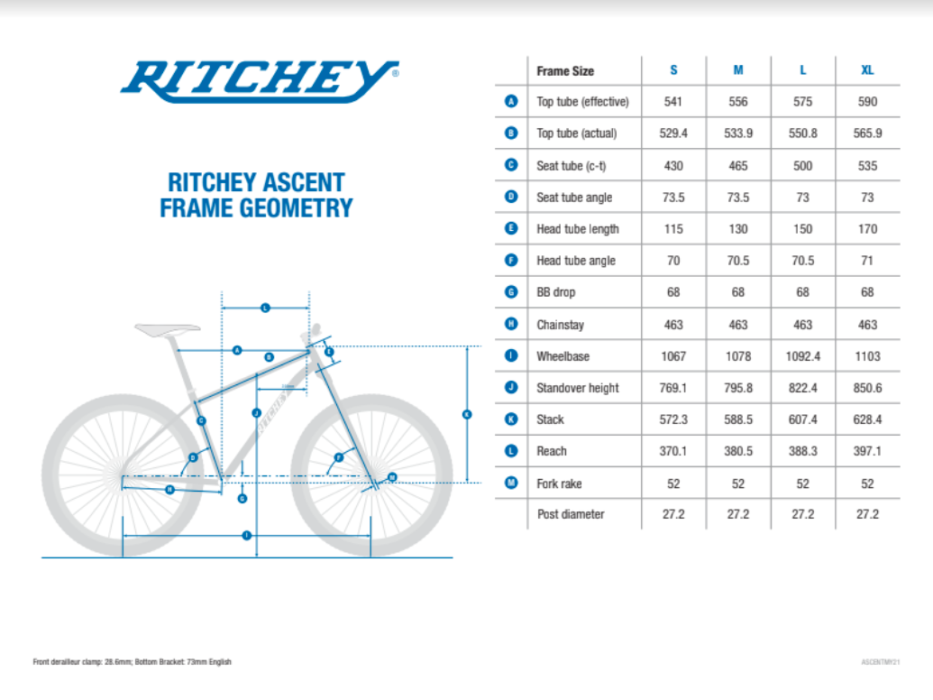 可玩性多 RITCHEY推出全新ASCENT砾石车架