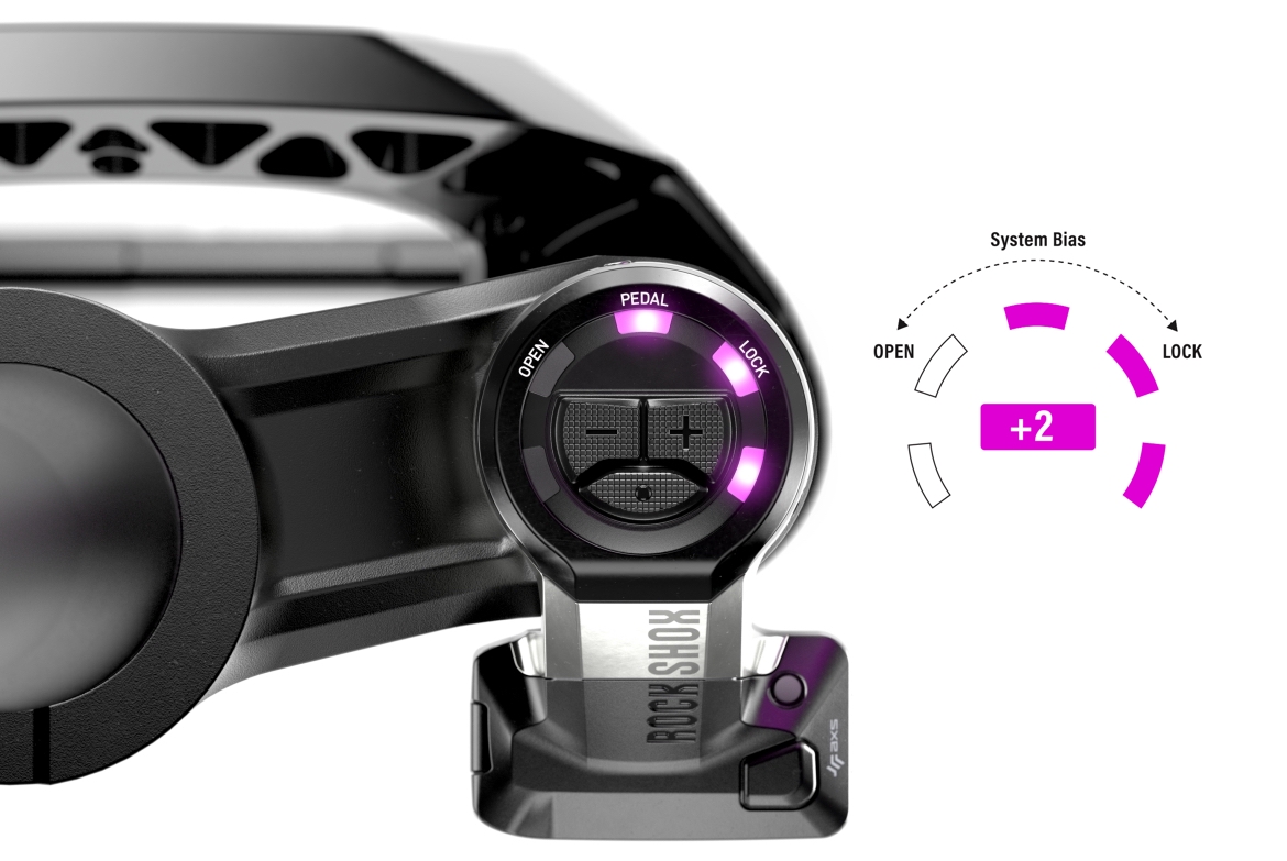 SRAM推出Flight Attendant全自动无线避震系统