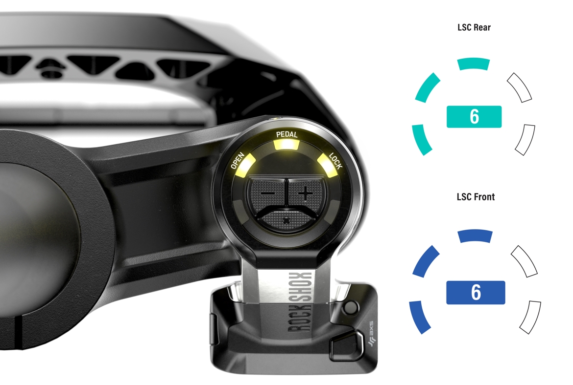SRAM推出Flight Attendant全自动无线避震系统